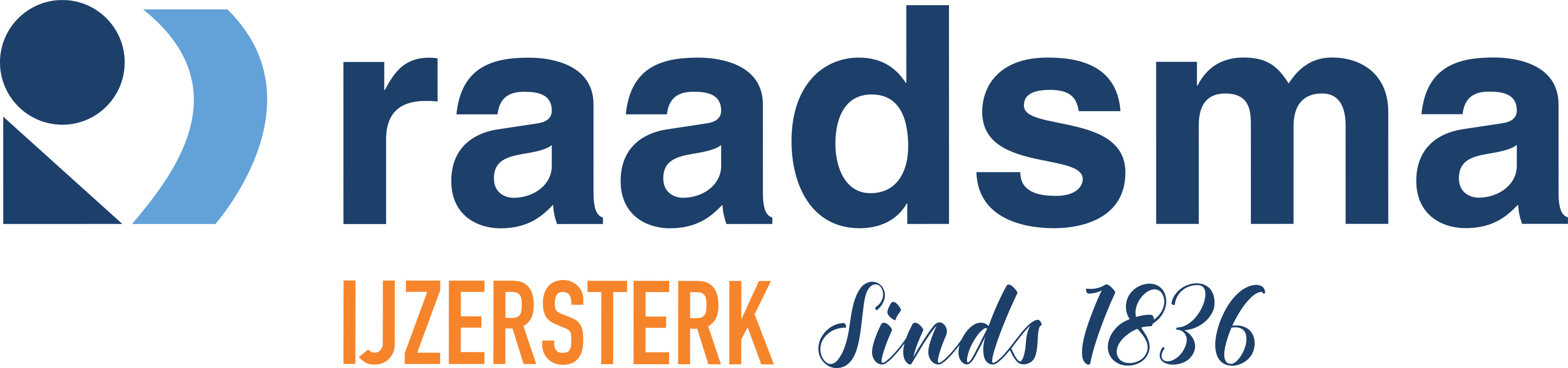 Raadsma Ijzerhandel